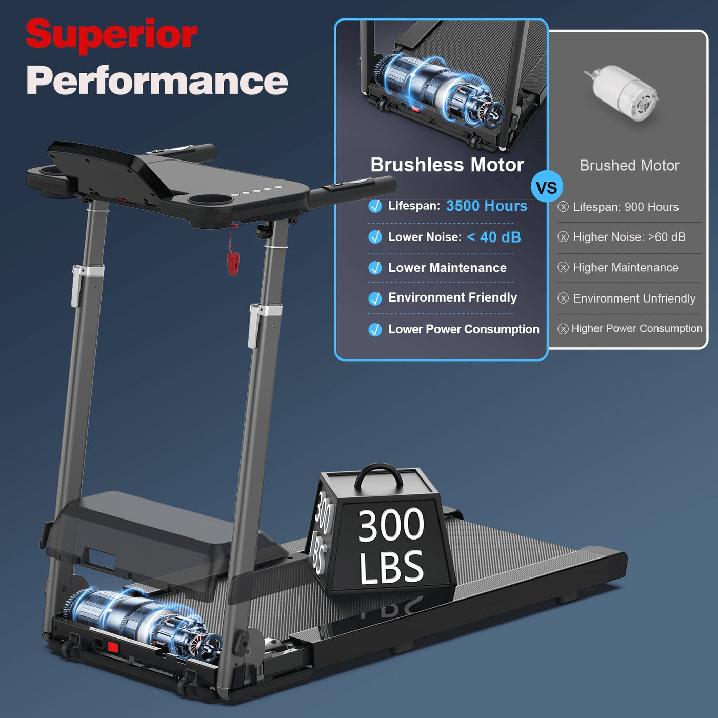 Treadmill With Tabletop Workstation